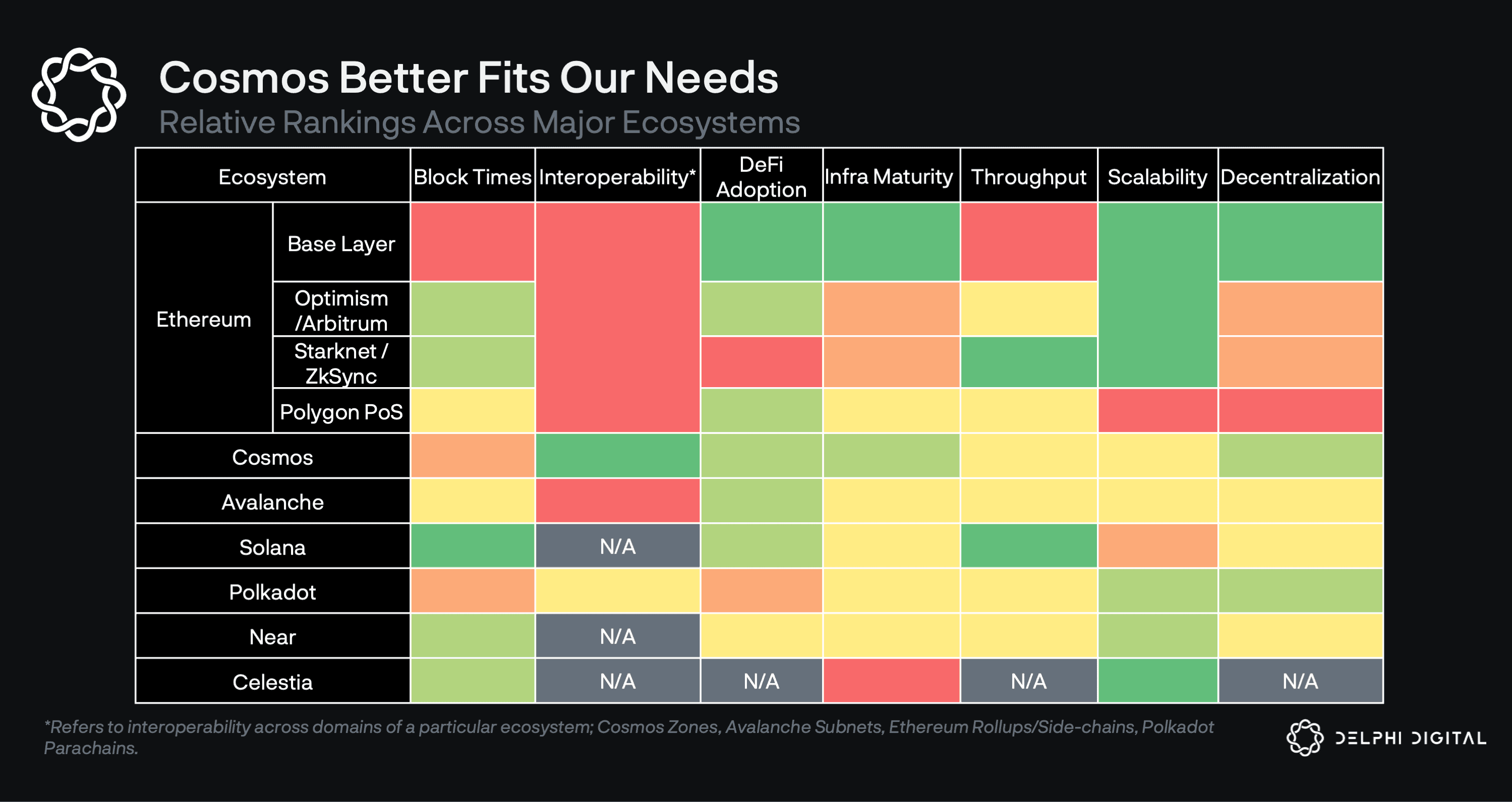 delphi-cosmos-better-fits