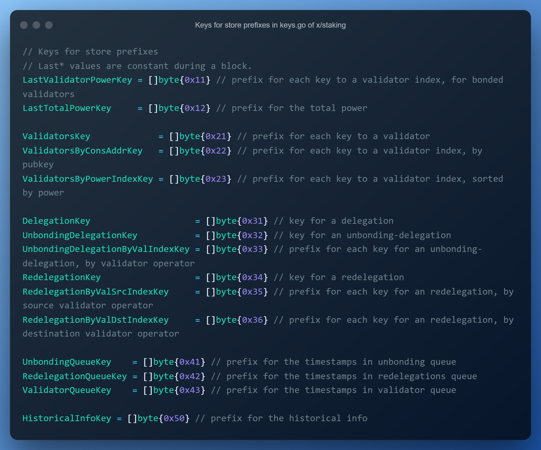 x-staking-store-prefixes