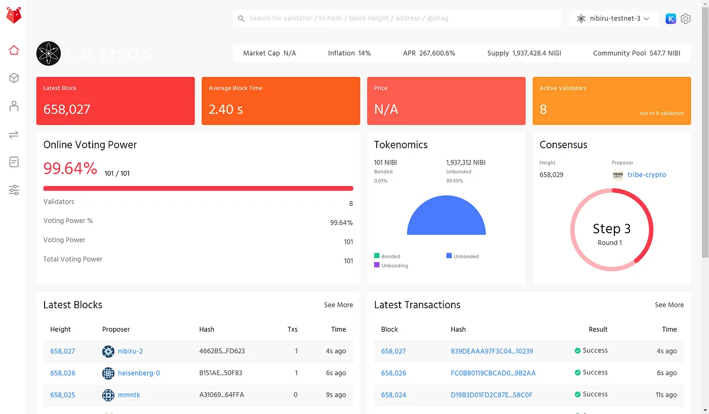 Nibiru — Testnet Block Explorer