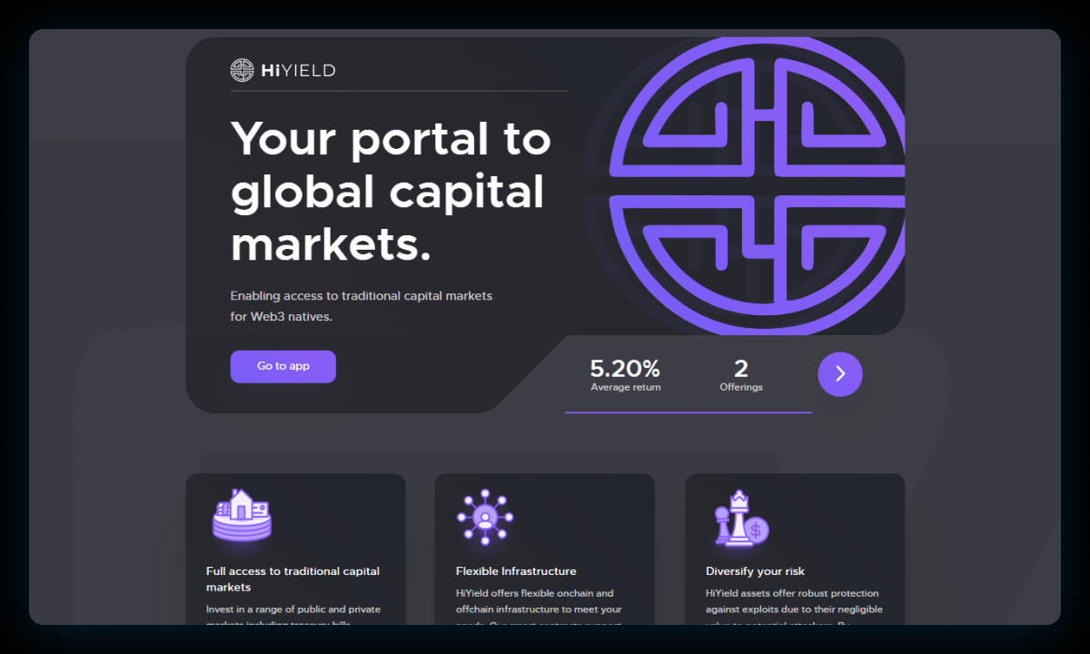 HiYield