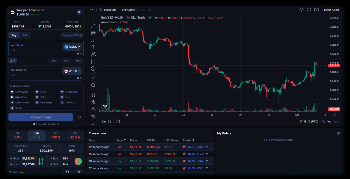 Oku.Trade for Advanced Trading