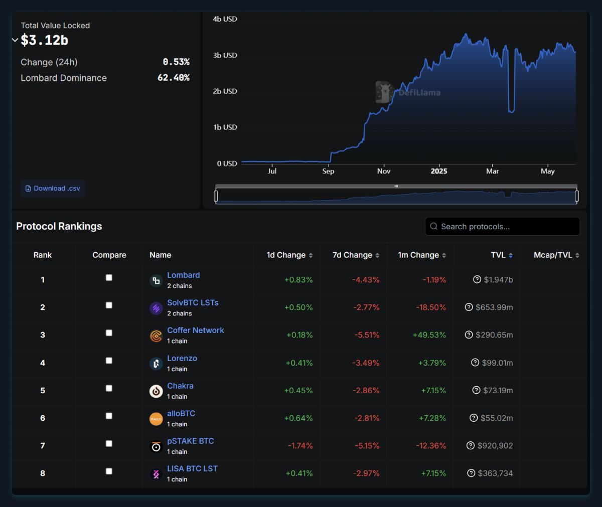 Bitcoin Blog graphic 2