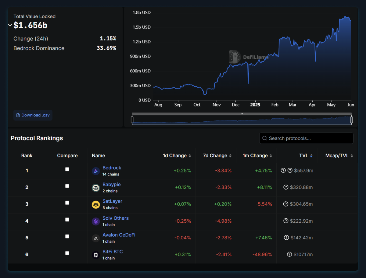 Bitcoin Blog graphic 3