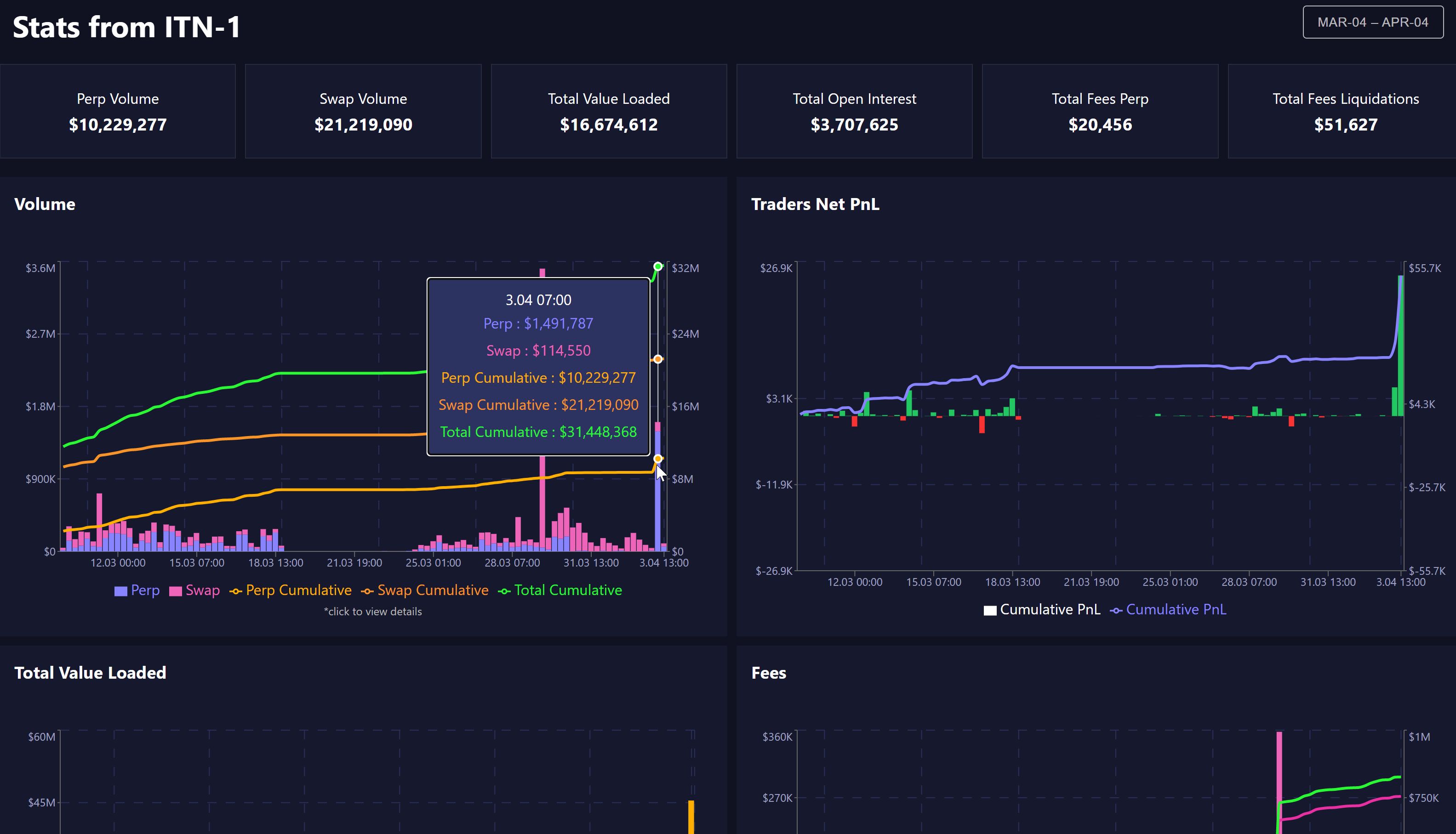 stats-dashboard